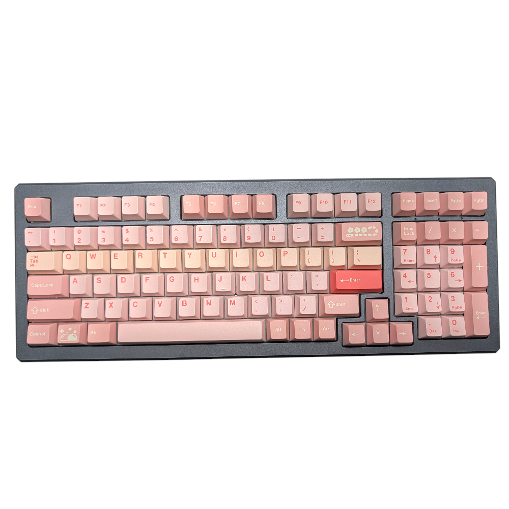 Macro shot of specific accent keycaps with playful candy designs.