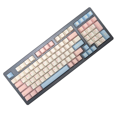 Cloud Candy ABS Cherry MX Keycap Set