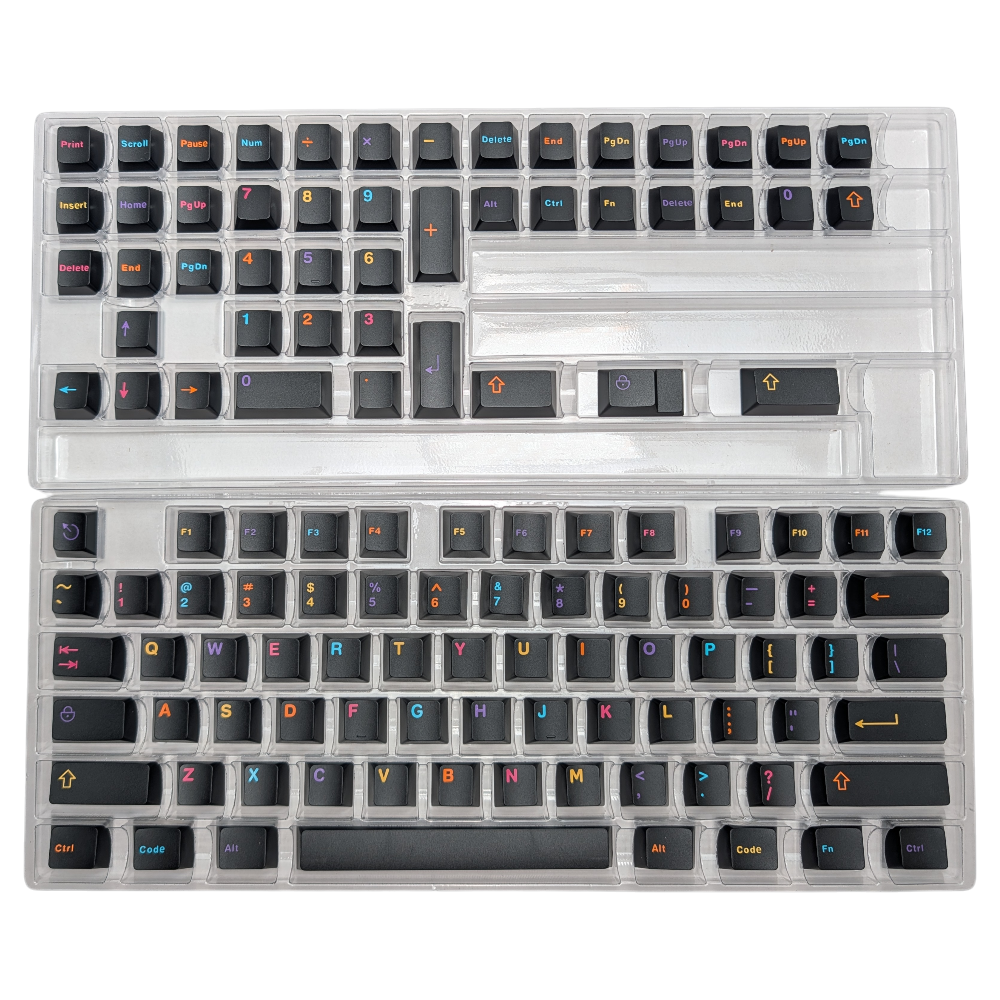 " Fiesta Burst " keycaps: mass appeal design for mechanical keyboard enthusiasts.