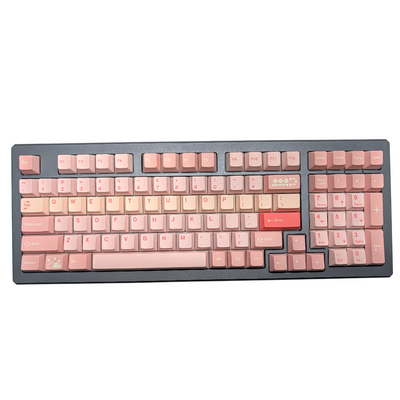 Macro shot of specific accent keycaps with playful candy designs.