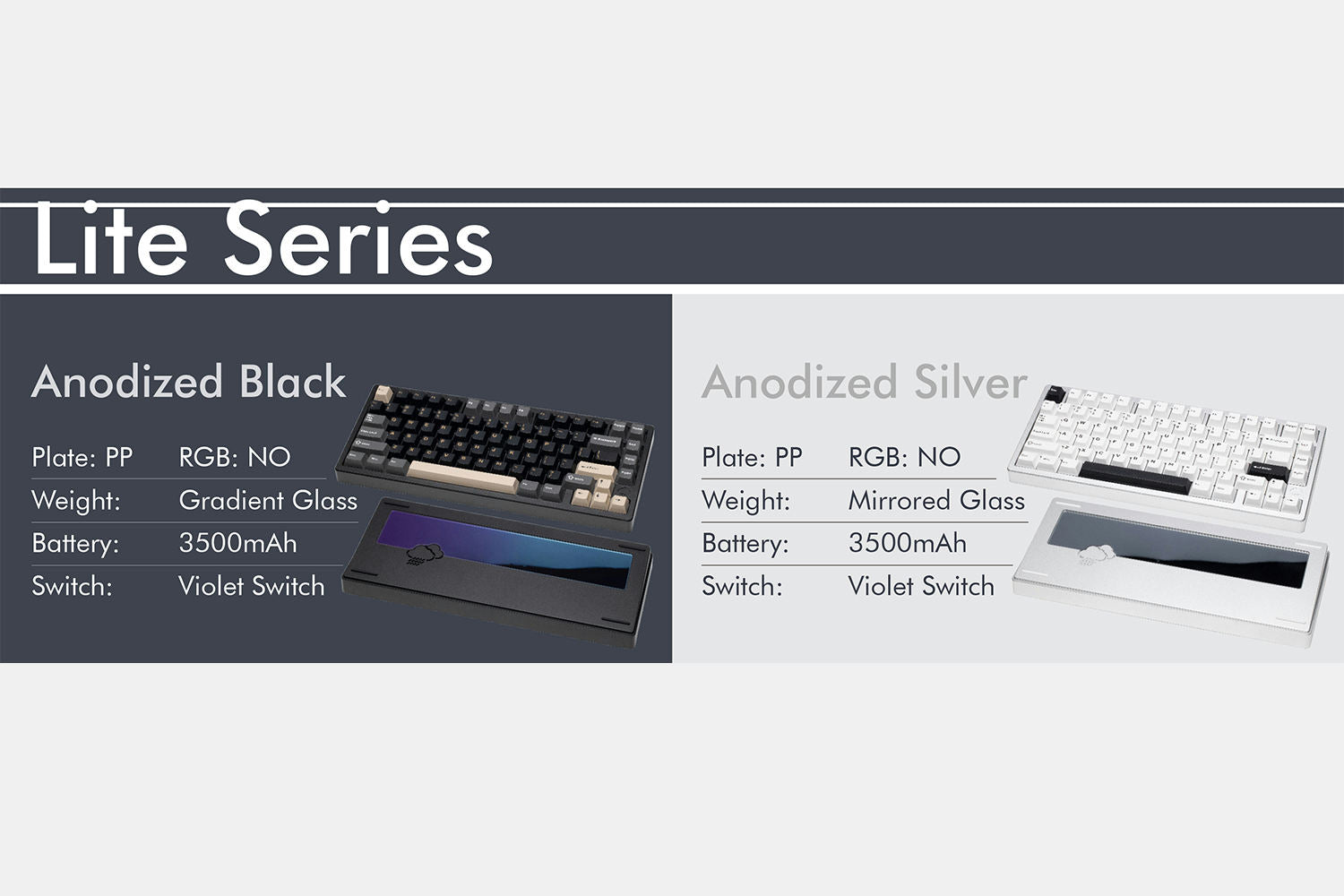 Wobkey Rainy 75 Wireless 75% Mechanical Keyboard
