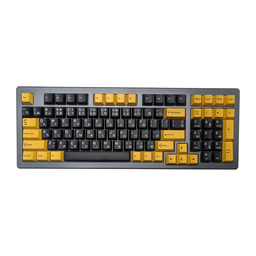 Keyboard Keycap Sets – Thock King